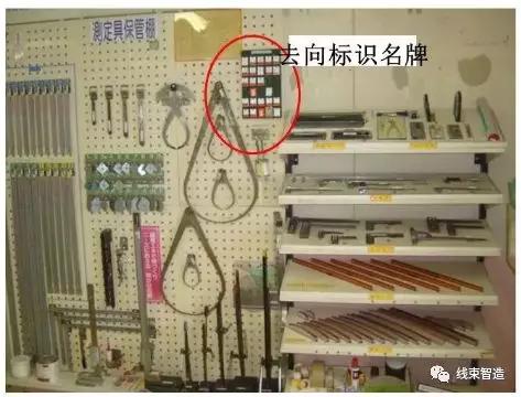 70张工厂车间6s改善案例图 管理人员基础培训